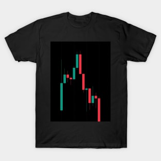 Forex Candlestick T-Shirt